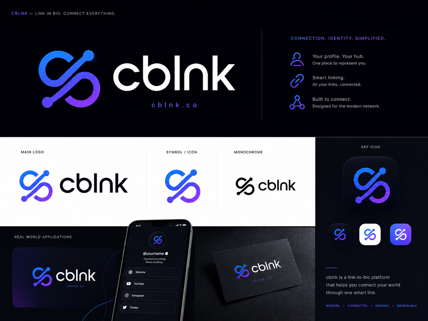 CBlnk screens
