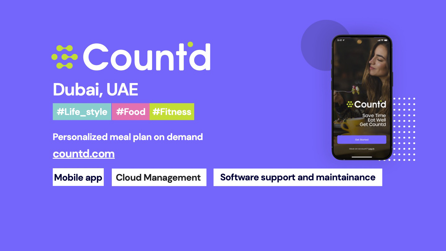 Count'd web app